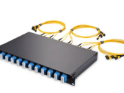 Cureyê Panelên Fiber Optic Patch di Sistema Komunikasên Fiber Optike